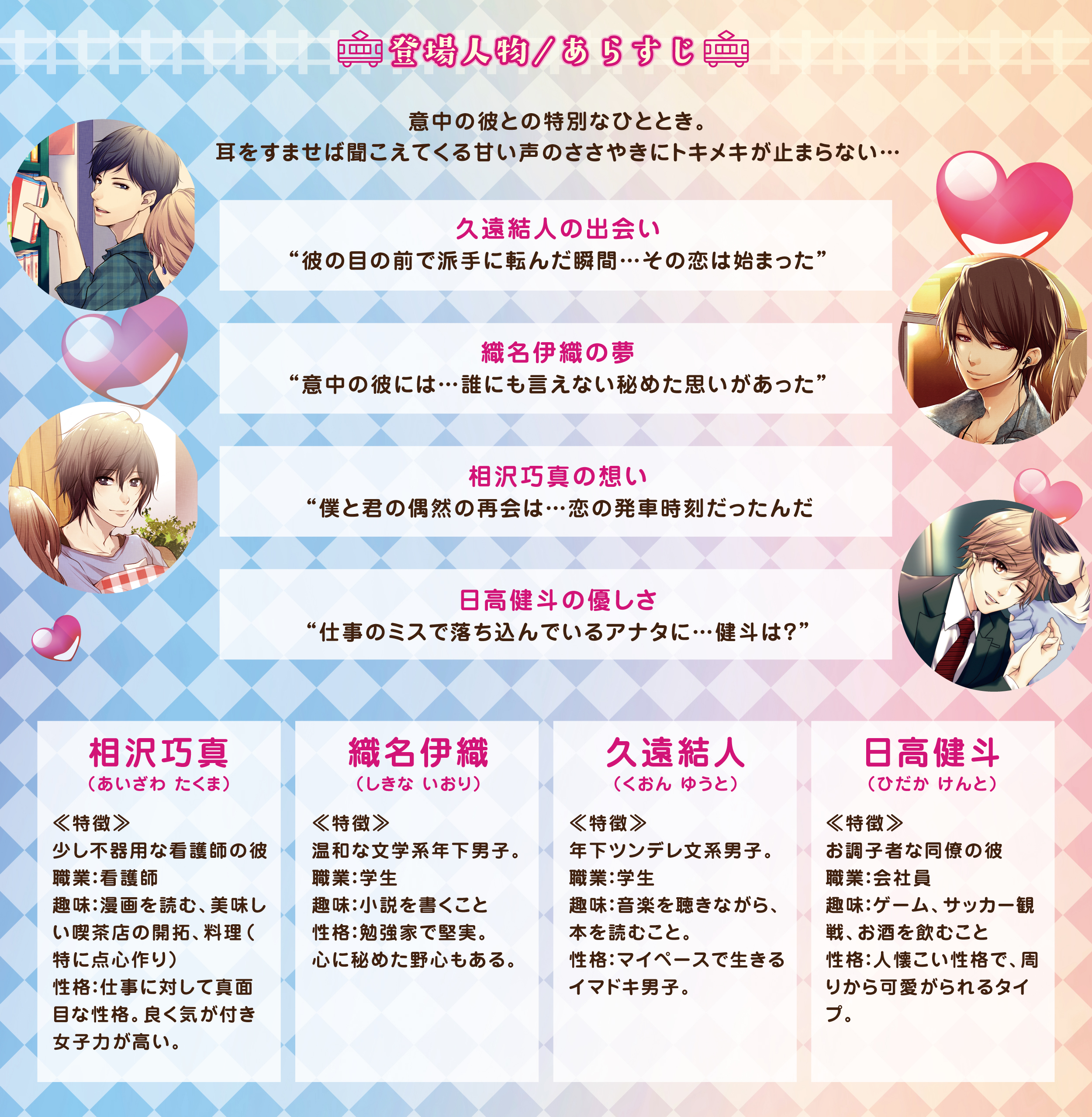 Love On Ride 通勤彼氏 シチュエーション朗読劇